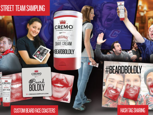 Guerrilla Marketing Bar Activation Samples