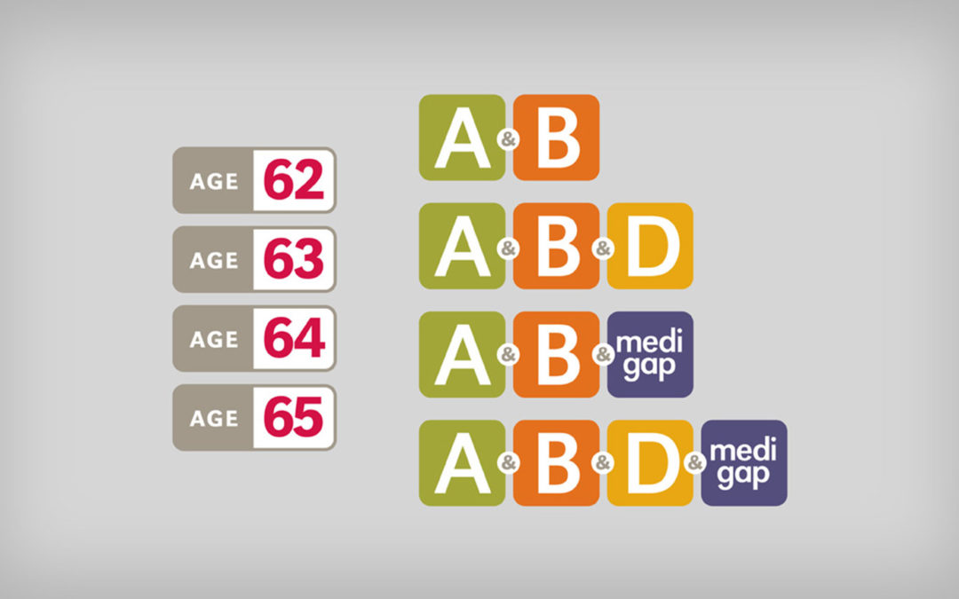 Healthcare Medicare Icons A B D Medigap