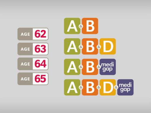 Healthcare Medicare Icons A B D Medigap