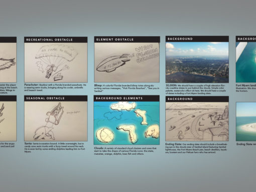 OOH Interactive Experiences Gesture Control Travel Marketings Sketches