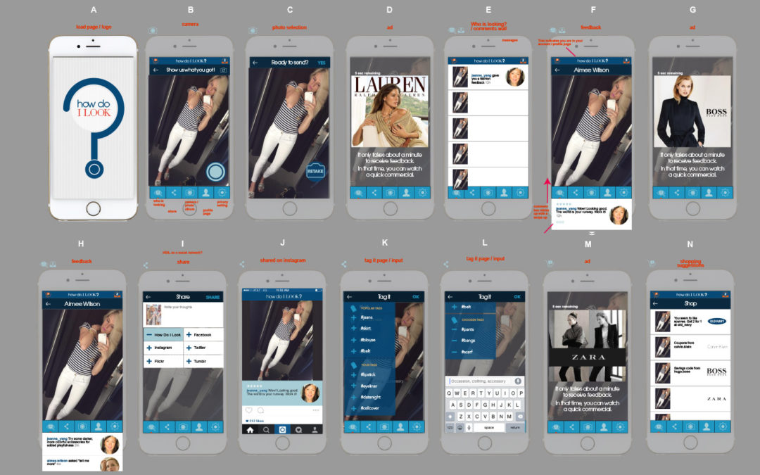 User Interface and experience for concept fashion app “How Do I Look?”
