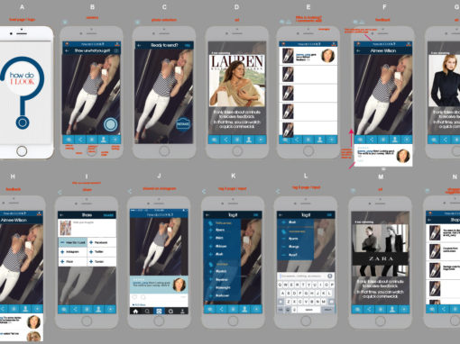 User Interface and experience for concept fashion app “How Do I Look?”